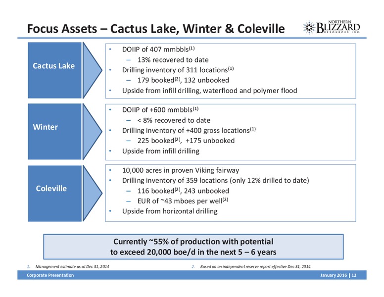 January 2016 Corporate Presentation – Northern Blizzard Resources Inc – slide 11