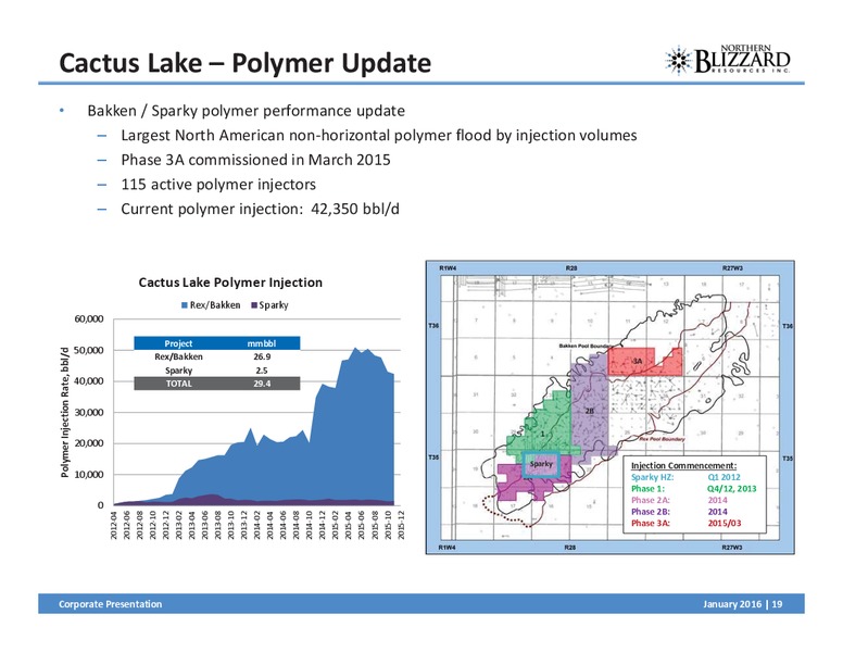 January 2016 Corporate Presentation – Northern Blizzard Resources Inc – slide 18