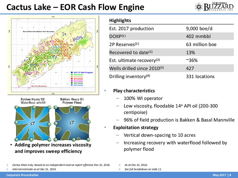 May 2017 Investor Presentation – Northern Blizzard Resources Inc – slide 9