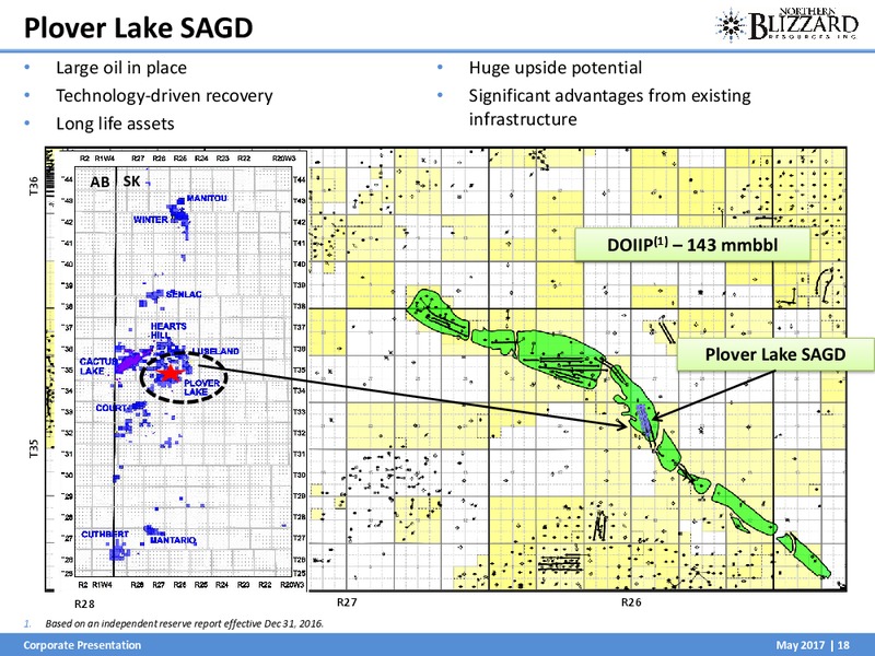 May 2017 Investor Presentation – Northern Blizzard Resources Inc – slide 19