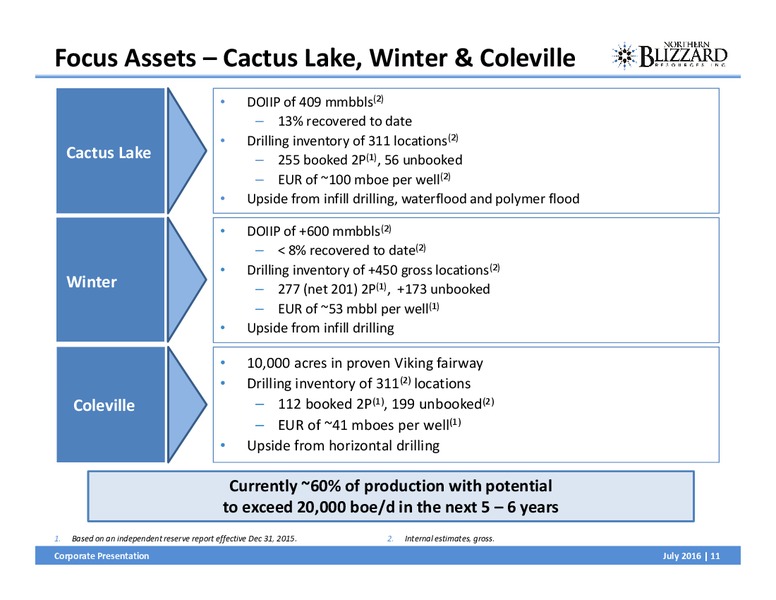 July 2016 Corporate Presentation – Northern Blizzard Resources Inc – slide 10