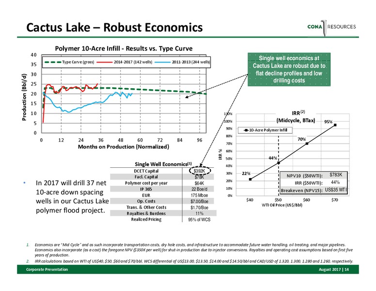 August 2017 Corporate Presentation – Cona Resources Ltd. – slide 12