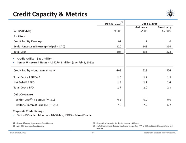 September 2015 Investor Presentation – Northern Blizzard Resources Inc – slide 8