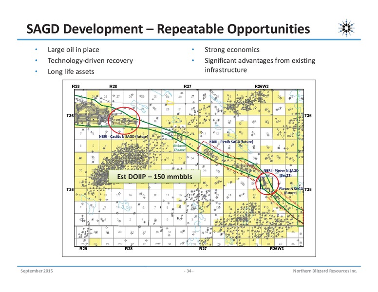 September 2015 Investor Presentation – Northern Blizzard Resources Inc – slide 33