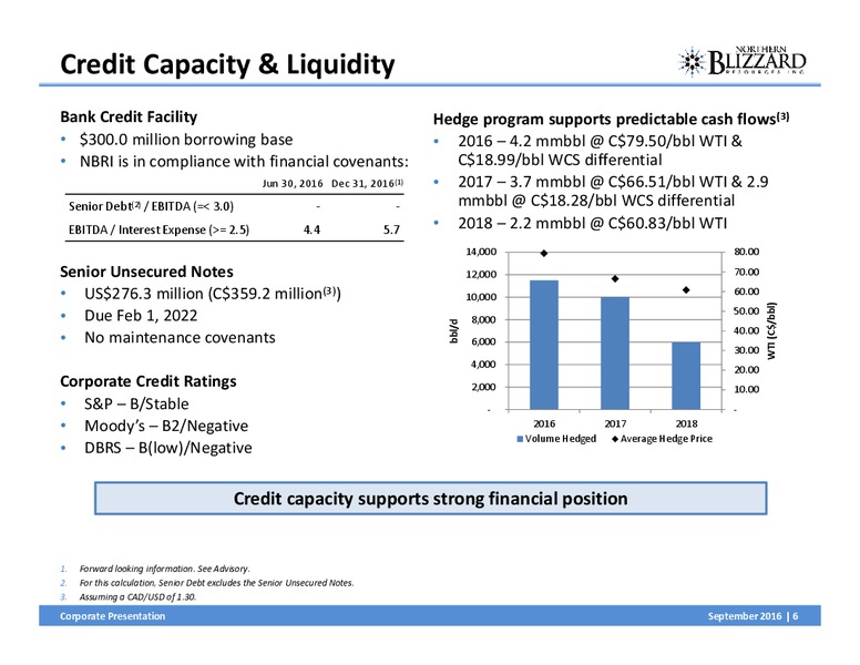 September 2016 Corporate Presentation – Northern Blizzard Resources Inc – slide 5