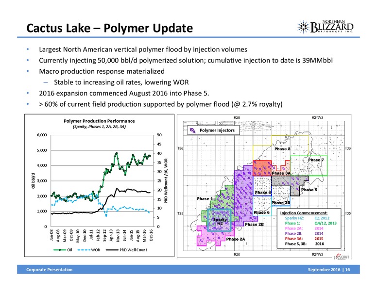 September 2016 Corporate Presentation – Northern Blizzard Resources Inc – slide 15