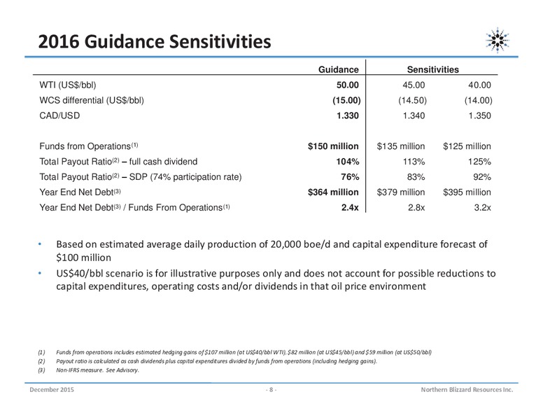 December 2015 Corporate Presentation – Northern Blizzard Resources Inc – slide 7