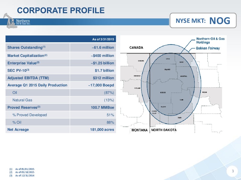 May 2015 Investor Presentation – Northern Oil and Gas, Inc. – slide 2