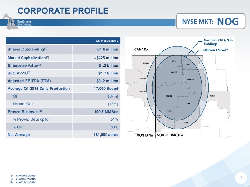 RBC Global Energy And Power Executive Conference – Northern Oil and Gas, Inc. – slide 2