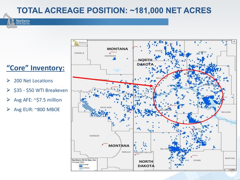 RBC Global Energy And Power Executive Conference – Northern Oil and Gas, Inc. – slide 7