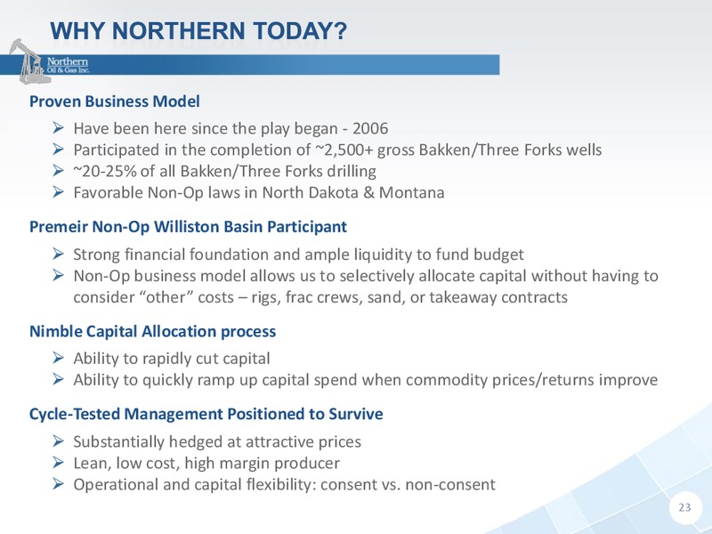 RBC Global Energy And Power Executive Conference – Northern Oil and Gas, Inc. – slide 22