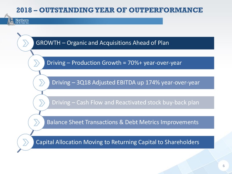 January 2019 Investor Presentation – Northern Oil and Gas, Inc. – slide 5