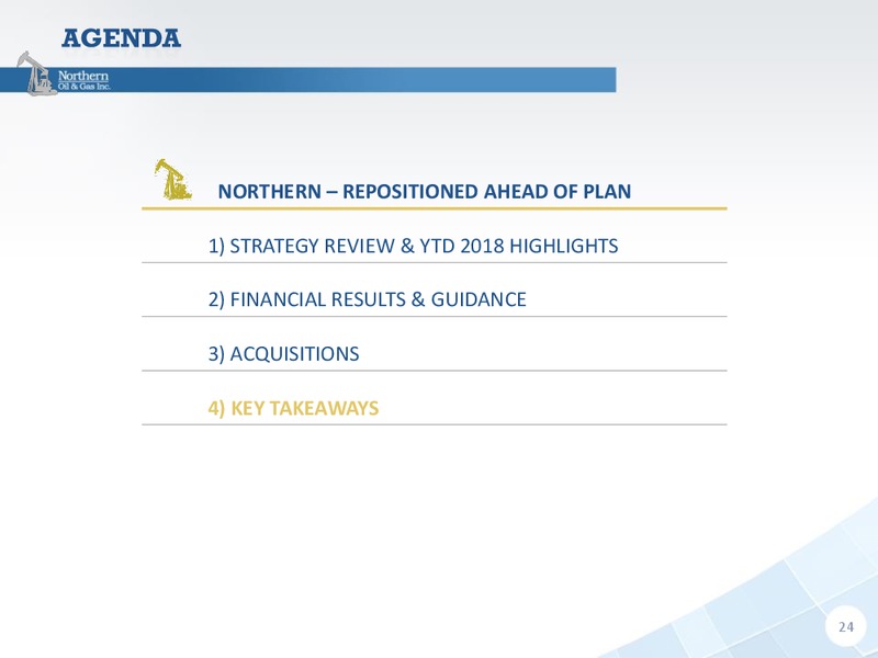January 2019 Investor Presentation – Northern Oil and Gas, Inc. – slide 23