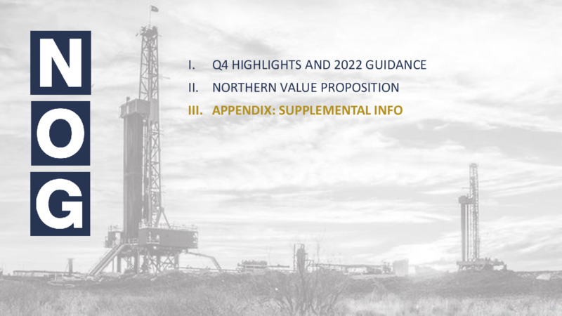 4Q 2021 Earnings Presentation – Northern Oil and Gas, Inc. – slide 15
