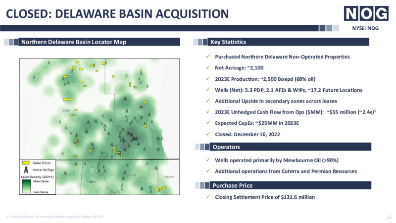 4Q 2022 Earnings Presentation – Northern Oil and Gas, Inc. – slide 16