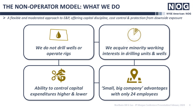 JP Morgan Conference – Northern Oil and Gas, Inc. – slide 3