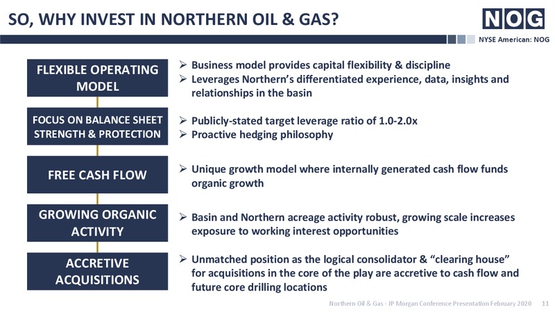JP Morgan Conference – Northern Oil and Gas, Inc. – slide 10