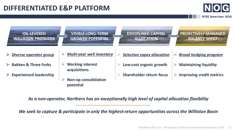 JP Morgan Conference – Northern Oil and Gas, Inc. – slide 20