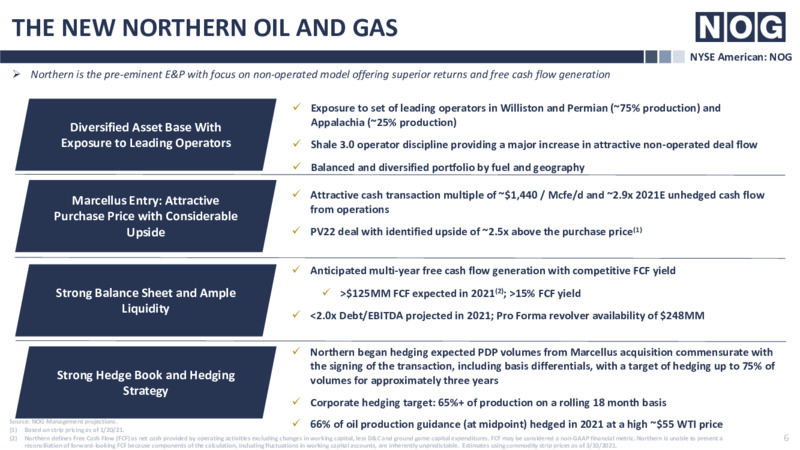 4Q20 Earnings Presentation – Northern Oil and Gas, Inc. – slide 5
