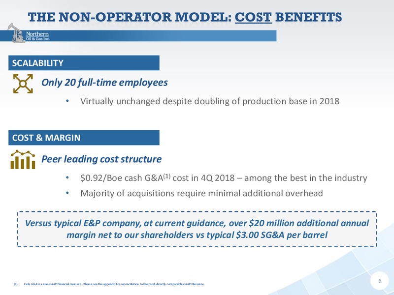4Q 2018 Earnings Presentation – Northern Oil and Gas, Inc. – slide 5