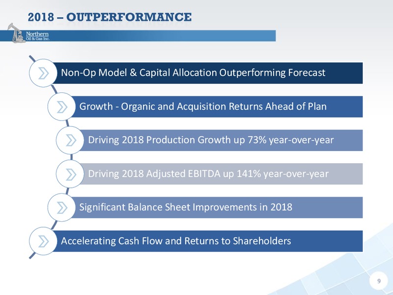 4Q 2018 Earnings Presentation – Northern Oil and Gas, Inc. – slide 8