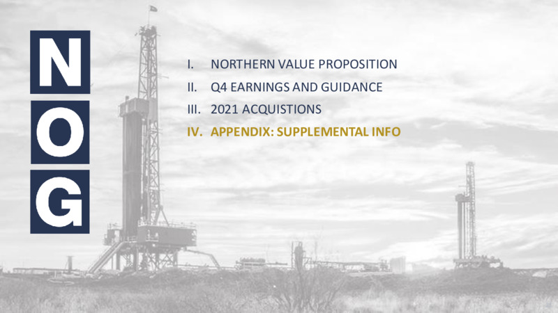 March 2022 Investor Presentation – Northern Oil and Gas, Inc. – slide 21
