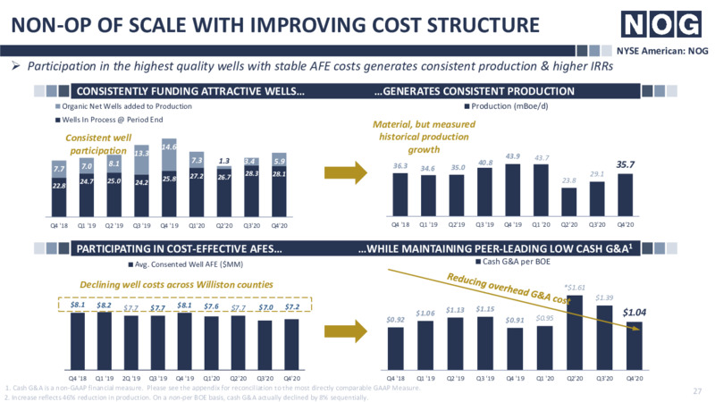 Enercom Dallas Presentation – Northern Oil and Gas, Inc. – slide 26