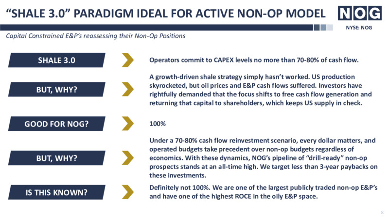 Enercom Dallas Conference – Northern Oil and Gas, Inc. – slide 8