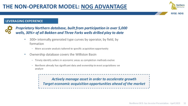 IPAA Oil and Gas Investment Symposium – Northern Oil and Gas, Inc. – slide 11