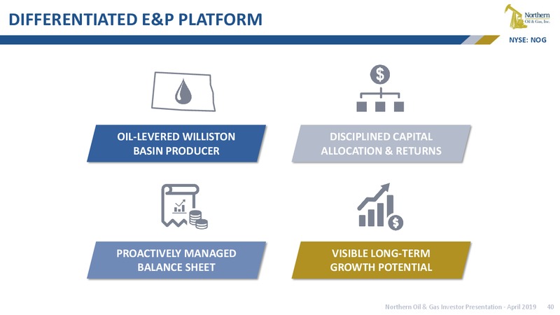 IPAA Oil and Gas Investment Symposium – Northern Oil and Gas, Inc. – slide 39