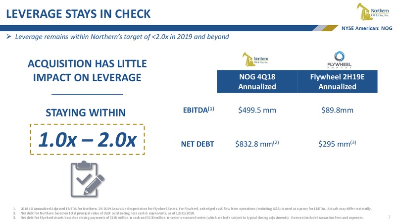 Acquisition Presentation – Northern Oil and Gas, Inc. – slide 6