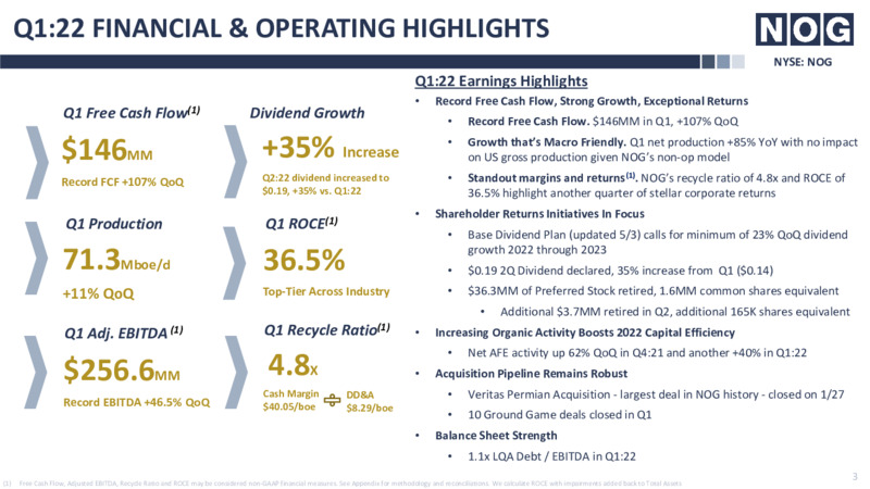 Q1 2022 Earnings Presentation – Northern Oil and Gas, Inc. – slide 3