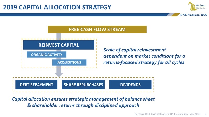 1Q 2019 Earnings Presentation – Northern Oil and Gas, Inc. – slide 5