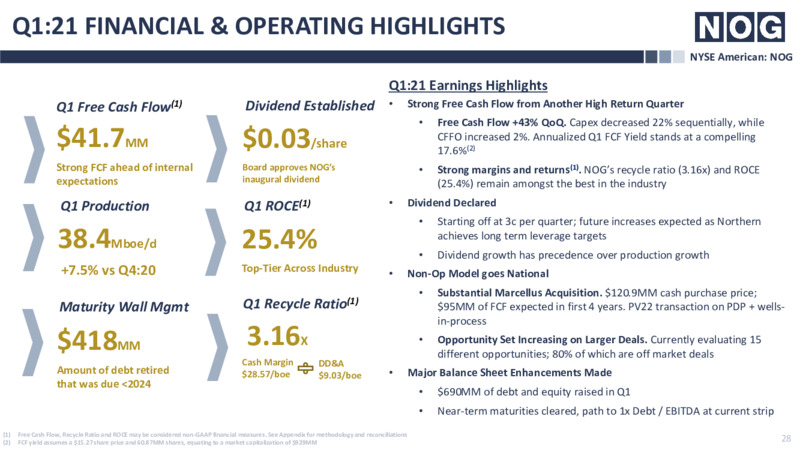 Northern Oil Permian Acquisitions   June 2021 – Northern Oil and Gas, Inc. – slide 26