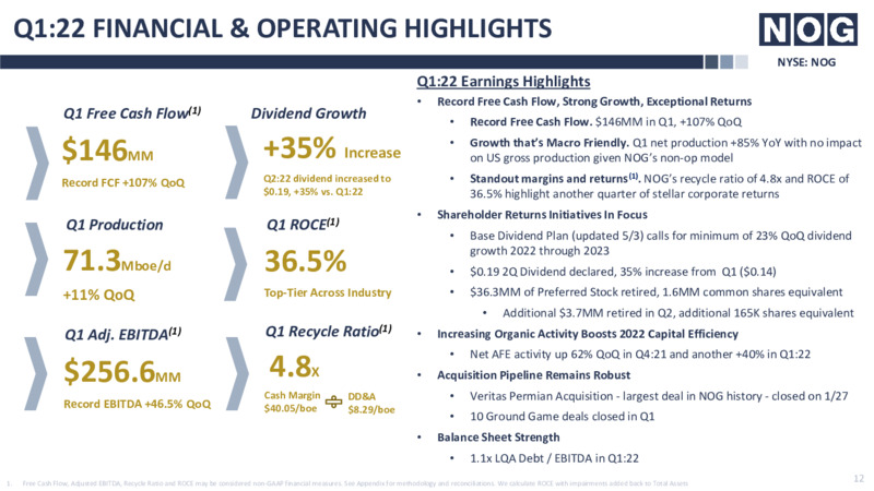 RBC Energy Conference – Northern Oil and Gas, Inc. – slide 12