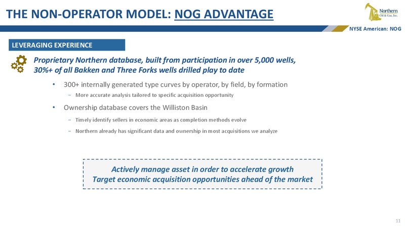 June 2019 Conferences Presentation – Northern Oil and Gas, Inc. – slide 10