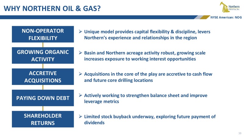 June 2019 Conferences Presentation – Northern Oil and Gas, Inc. – slide 38