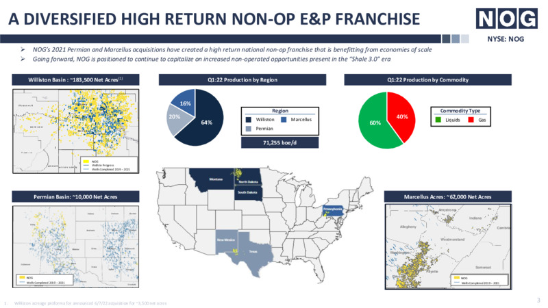RBC Energy Conference – Northern Oil and Gas, Inc. – slide 3