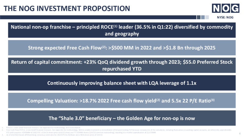 RBC Energy Conference – Northern Oil and Gas, Inc. – slide 4