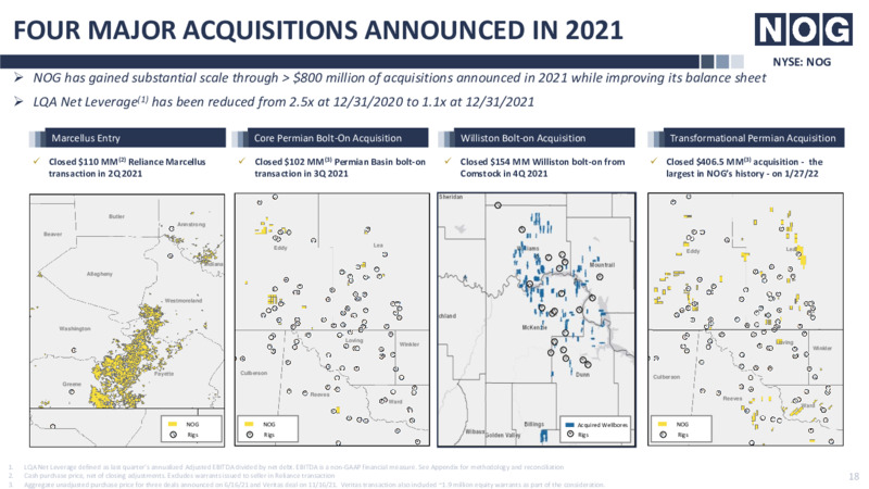 RBC Energy Conference – Northern Oil and Gas, Inc. – slide 18