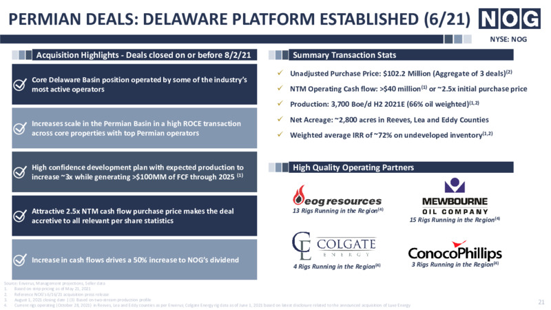 RBC Energy Conference – Northern Oil and Gas, Inc. – slide 21