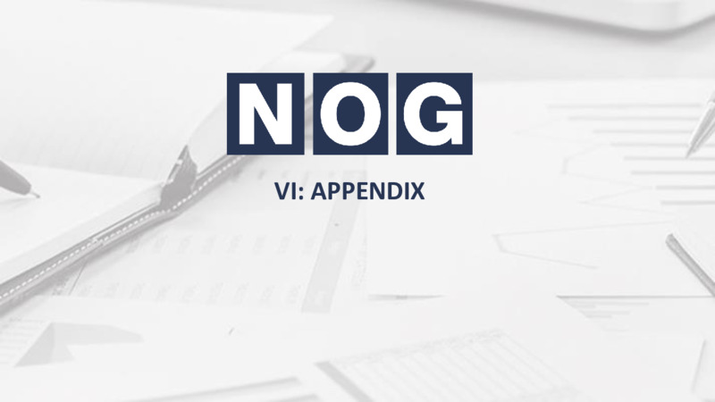 June 2020 Investor Presentation – Northern Oil and Gas, Inc. – slide 27