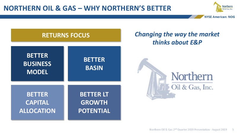 2Q 2019 Earnings Presentation – Northern Oil and Gas, Inc. – slide 4