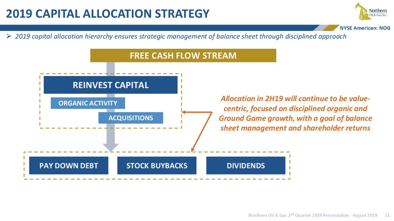 2Q 2019 Earnings Presentation – Northern Oil and Gas, Inc. – slide 12