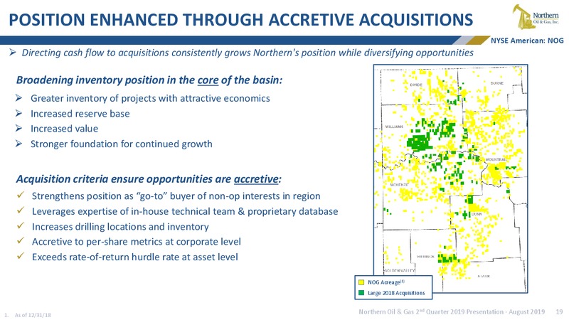 2Q 2019 Earnings Presentation – Northern Oil and Gas, Inc. – slide 18