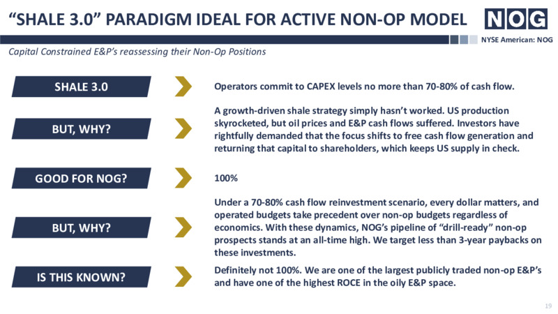 2Q 2021 Earnings Presentation – Northern Oil and Gas, Inc. – slide 17
