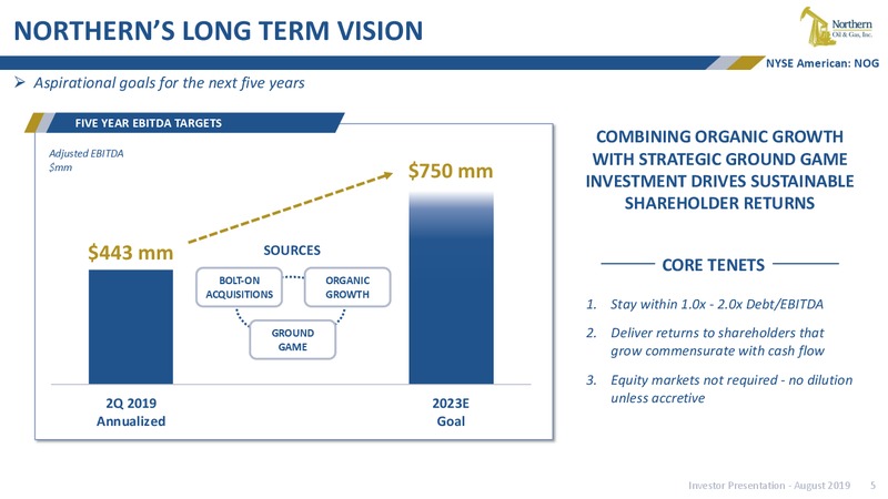 EnerCom Oil and Gas Conference – Northern Oil and Gas, Inc. – slide 4