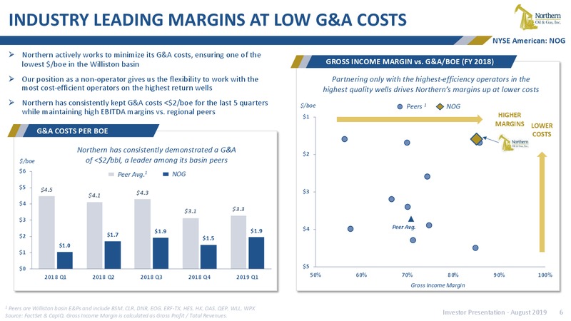EnerCom Oil and Gas Conference – Northern Oil and Gas, Inc. – slide 5