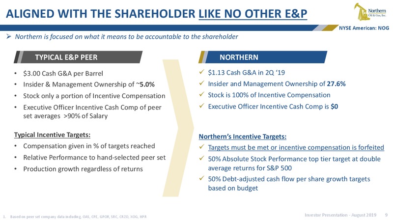 EnerCom Oil and Gas Conference – Northern Oil and Gas, Inc. – slide 8