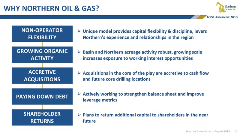EnerCom Oil and Gas Conference – Northern Oil and Gas, Inc. – slide 22